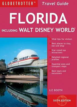 Globetrotter Travel Pack Florida