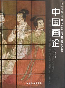中國畫論