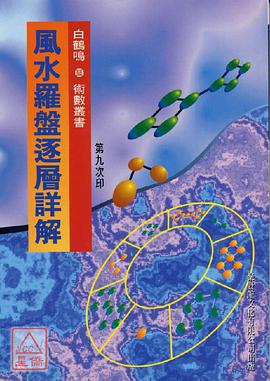 風水羅盤逐層詳解