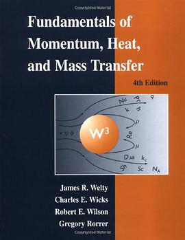 Fundamentals of Momentum, Heat, and Mass Transfer