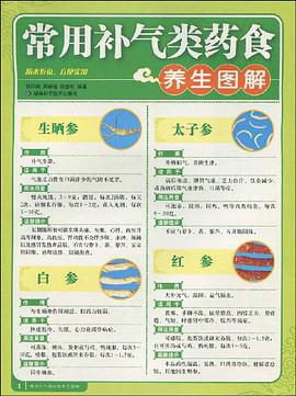 常用补气类药食养生图解