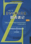 自考专科公共课图表速记(上)
