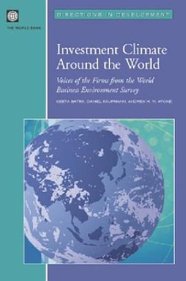 Investment Climate Around the World