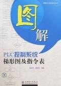 图解PLC控制系统梯形图及指令表 pdf epub mobi 电子书 下载