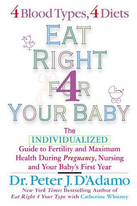 Eat Right For Your Baby pdf epub mobi 电子书 下载