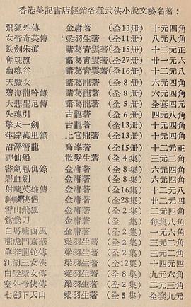 率先小企鹅无线耳机SX-W022多功能后挂式(耗材) pdf epub mobi 电子书 下载