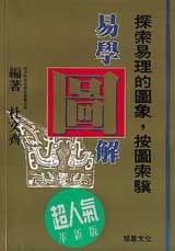 易學圖解