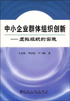 中小企業群體組織創新