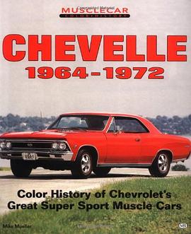 Chevelle 1964-1972