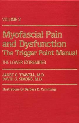 Myofascial Pain and Dysfunction