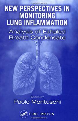 New Perspectives in Monitoring Lung Inflammation