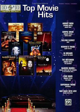 Top Movie Hits
