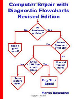 Computer Repair with Diagnostic Flowcharts pdf epub mobi 電子書 下載
