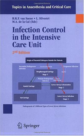 Infection Control in the Intensive Care Unit pdf epub mobi 电子书 下载