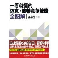 一看就懂的迈克·波特竞争策略全图解 pdf epub mobi 电子书 下载