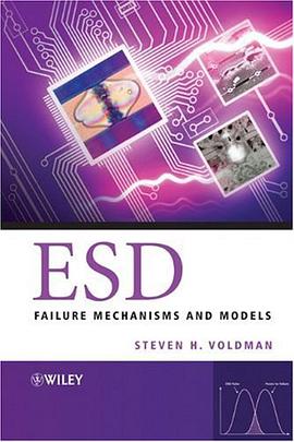 ESD