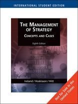 Management of Strategy pdf epub mobi 电子书 下载