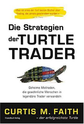 Turtle Trading