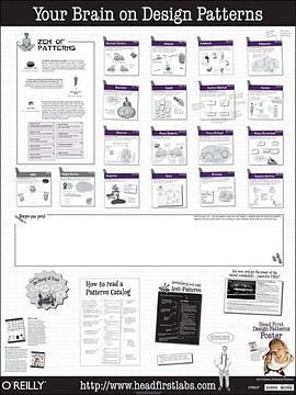 Head First Design Patterns Poster pdf epub mobi 电子书 下载