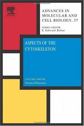 Aspects of the Cytoskeleton