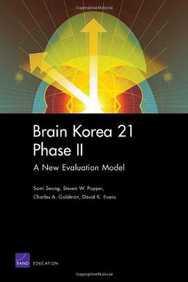 Brain Korea 21 Phase II