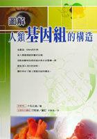 圖解人類基因組的構造