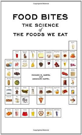 Food Bites