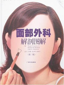 面部外科解剖图解