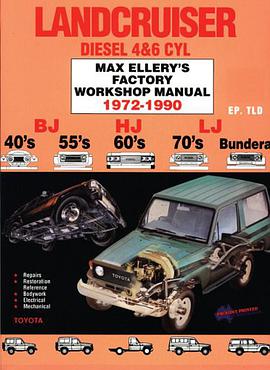 Lancruiser Diesel 4&6 Cyl 1972-90 Factory Shop Man-Toyota BJ, Hj, LJ. -40's 55's 60's 70's Bundera