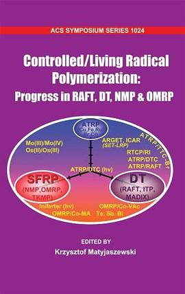 Controlled/living Radical Polymerization