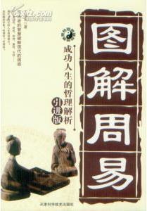 图解周易 pdf epub mobi 电子书 下载