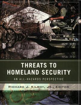Threats to Homeland Security