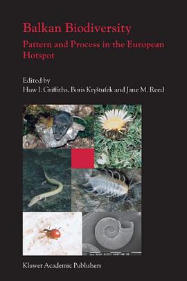 Balkan Biodiversity