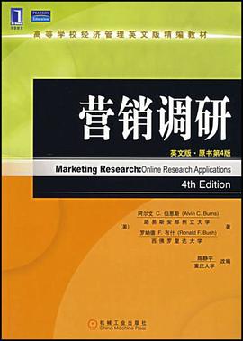 營銷調研