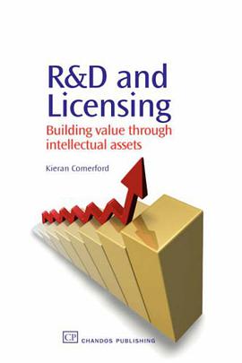 R&d and Licensing