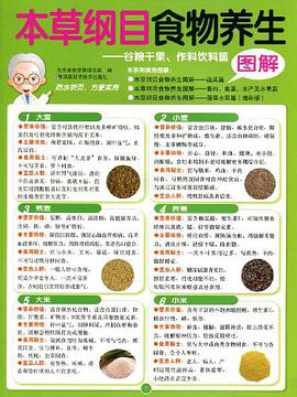 本草纲目食物养生图解
