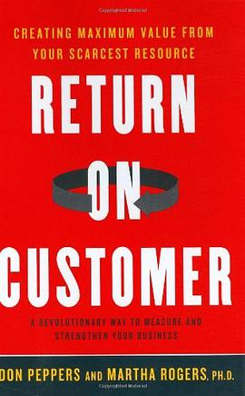 Return on Customer
