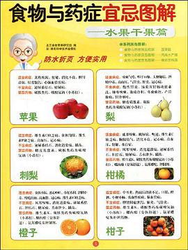 食物与药症宜忌图解 pdf epub mobi 电子书 下载