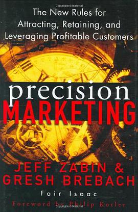 Precision Marketing