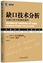 缺口技术分析：让缺口变为股票的盈利 pdf epub mobi 电子书 下载