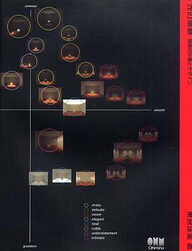 光の景観 pdf epub mobi 电子书 下载