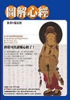 圖解心經