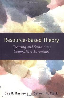 Resource-based Theory
