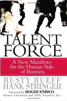 Talent Force