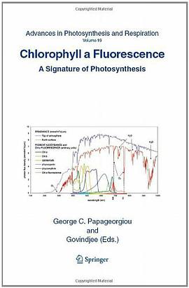 Chlorophyll a Fluorescence