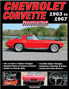Chevrolet Corvette 1963 to 1967