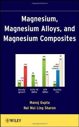 Magnesium, Magnesium Alloys, and Magnesium Composites pdf epub mobi 電子書 下載