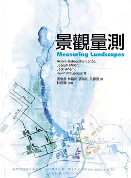 景观量测