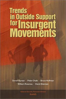 Trends In Outside Support For Insurgent Movements pdf epub mobi 电子书 下载