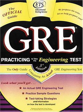 GRE